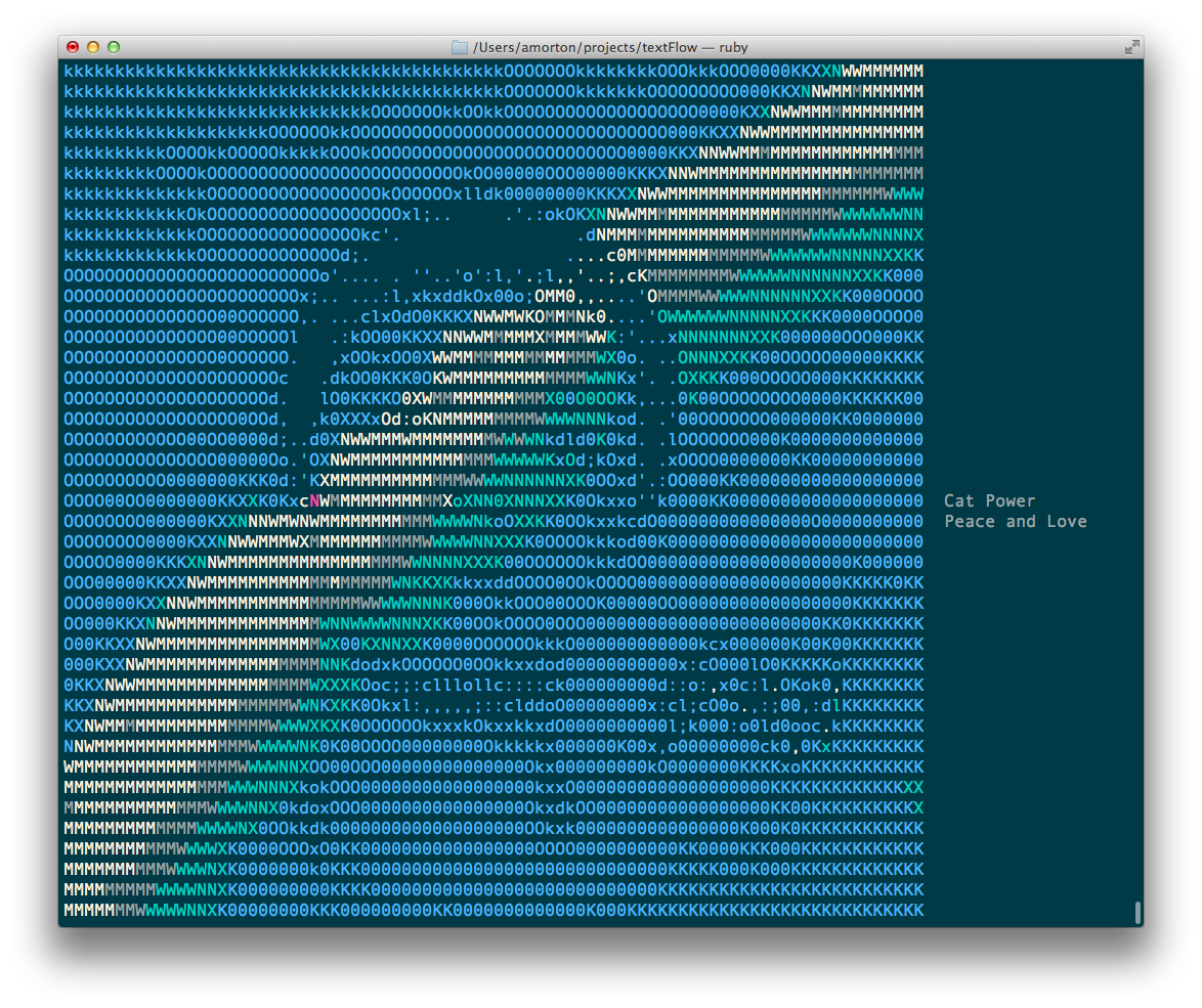 Screen shot of ANSI art